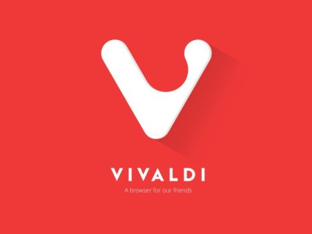 Лучшие почтовые сервисы 2025: обзор возможностей Vivaldi Mail
