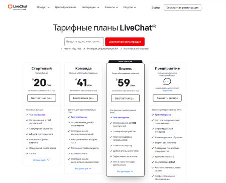 лучший чат техподдержки для сайта: обзор и преимущества 2025