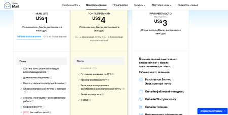 Обзор тарифов Zoho Mail: бесплатный и платные планы для бизнеса с расширенными возможностями