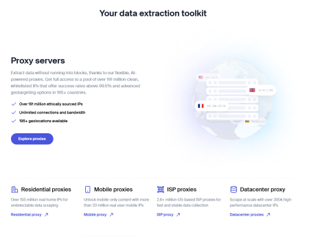 Преимущества использования Soax Proxy