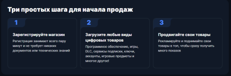 Как создать магазин цифровых товаров на Plati.Market