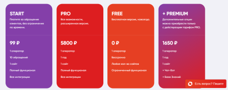 Онлайн-чат для поддержки