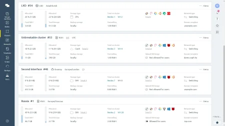 Как с помощью VMmanager создать хостинг VPS