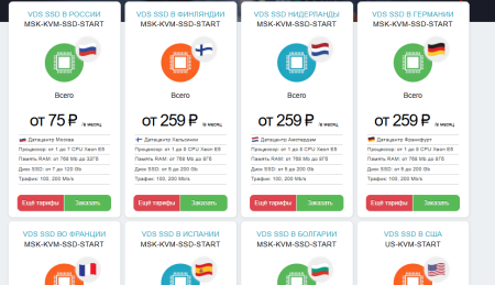 Аренда VPS и VDS серверов в России и за рубежом с защитой от DDoS
