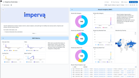 Обеспечение безопасности веб-приложений через Imperva