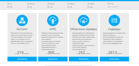 Imena.ua: Широкий выбор доменов, стабильный хостинг и качественная поддержка для проектов