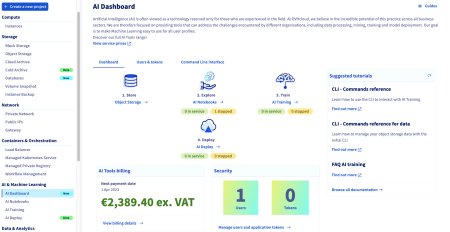 Панель управления VPS-сервером в OVHcloud — настройка и мониторинг