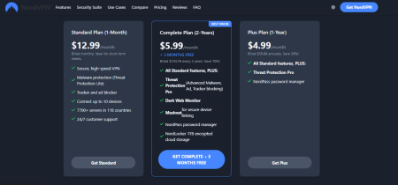 Обходите геоблокировки и сохраняйте анонимность с NordVPN — лидером среди VPN-сервисов