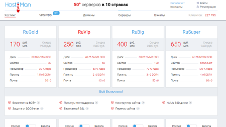 Гибкие тарифные планы, которые подойдут для любого бюджета и задачи — от простого сайта до масштабного интернет-магазина