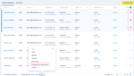 Создание VPS и сдача в аренду через панель VMmanager