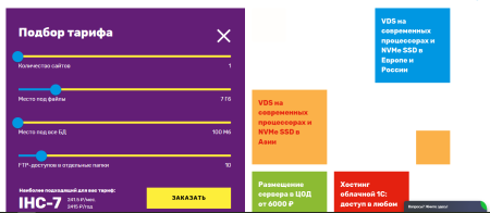 Быстрые VPS на NVMe SSD с защитой от DDoS и тестовым периодом