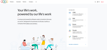 Обзор возможностей Zoho Desk