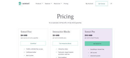 Удобное решение для онлайн-обучения с аналитикой и интеграцией WooCommerce.