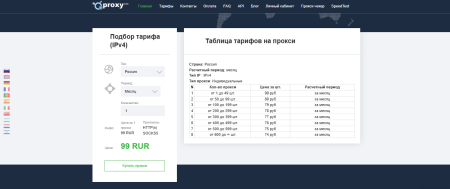 O2proxy: индивидуальные IPv4 прокси. Надежные, быстрые прокси для анонимного доступа.