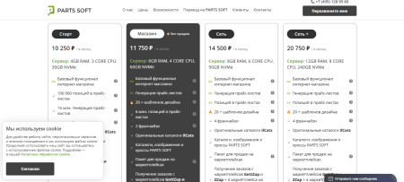 Платформа для интернет-магазинов автозапчастей: интеграции, CRM и аналитика.