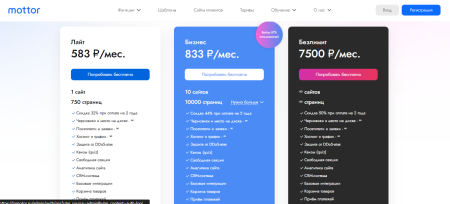 Создайте адаптивный онлайн‑магазин с Mottor без кода — быстро, удобно, эффективно