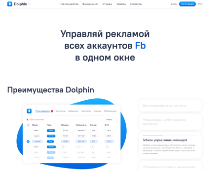 Введение в Dolphin Anty