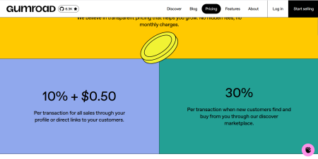 Gumroad позволяет использовать различные ценовые модели